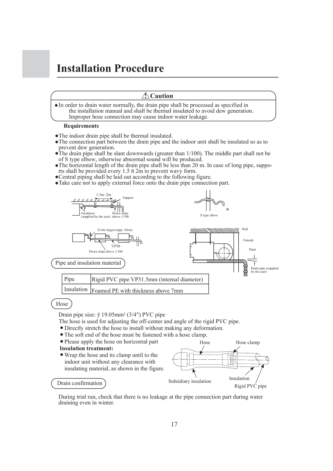 Haier 0010573573 operation manual Requirements, Insulation treatment 