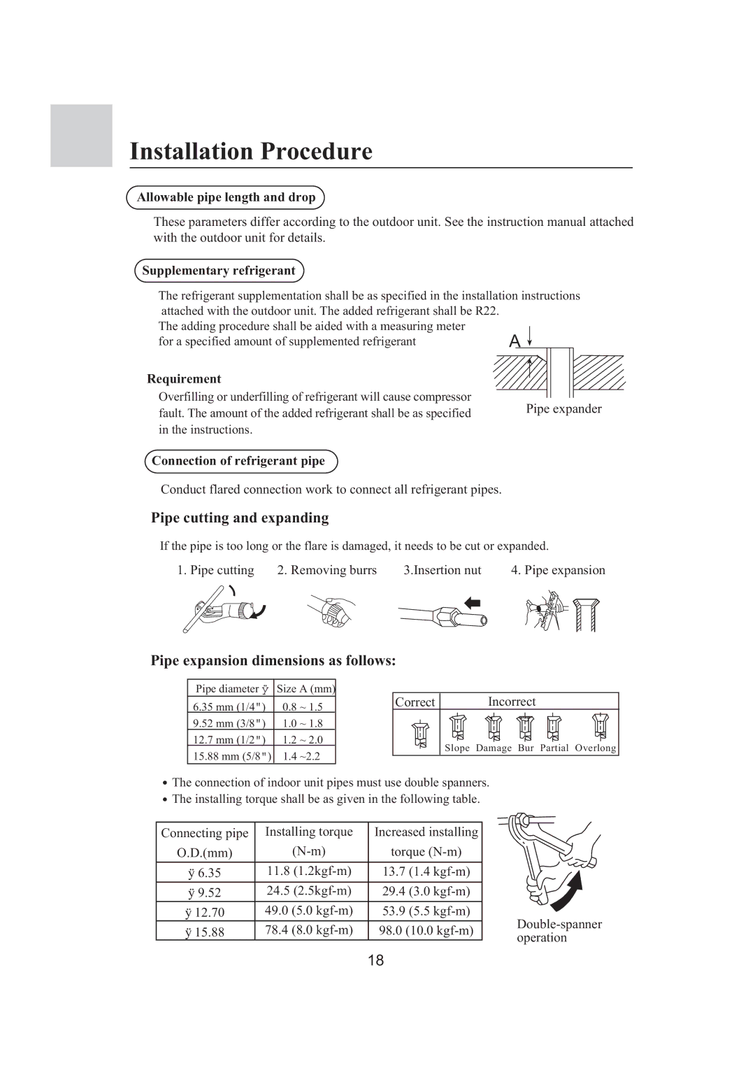 Haier 0010573573 operation manual Pipe cutting and expanding, Pipe expansion dimensions as follows, Requirement 