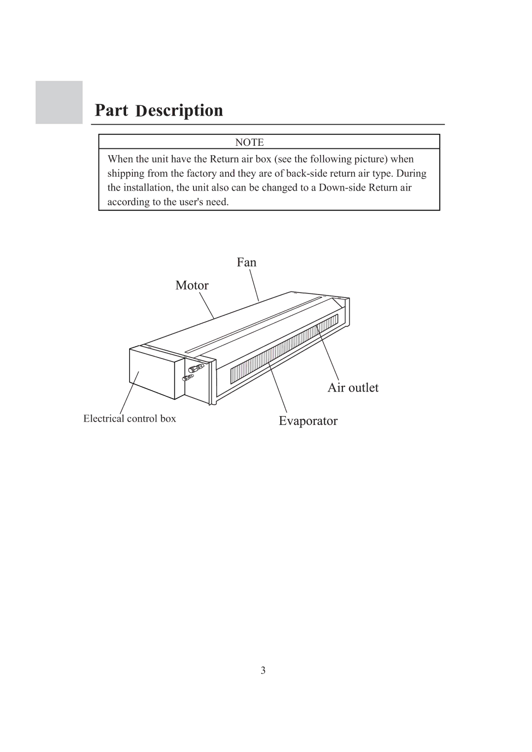 Haier 0010573573 operation manual 