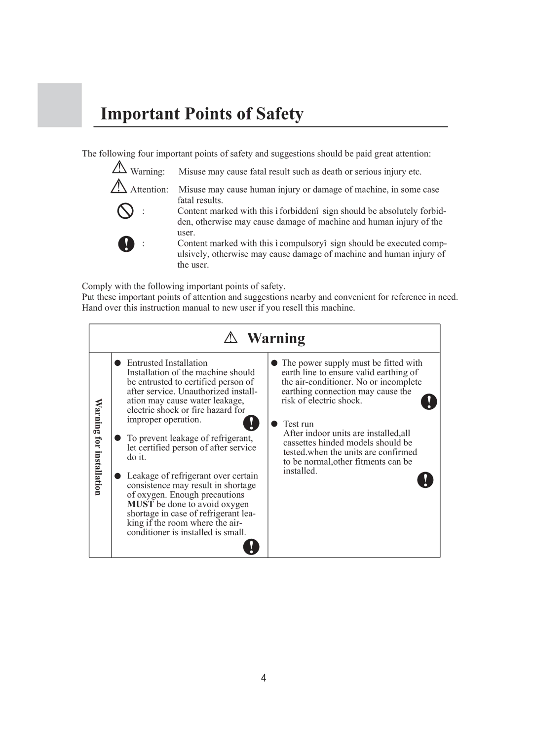 Haier 0010573573 operation manual Important Points of Safety, Risk of electric shock 