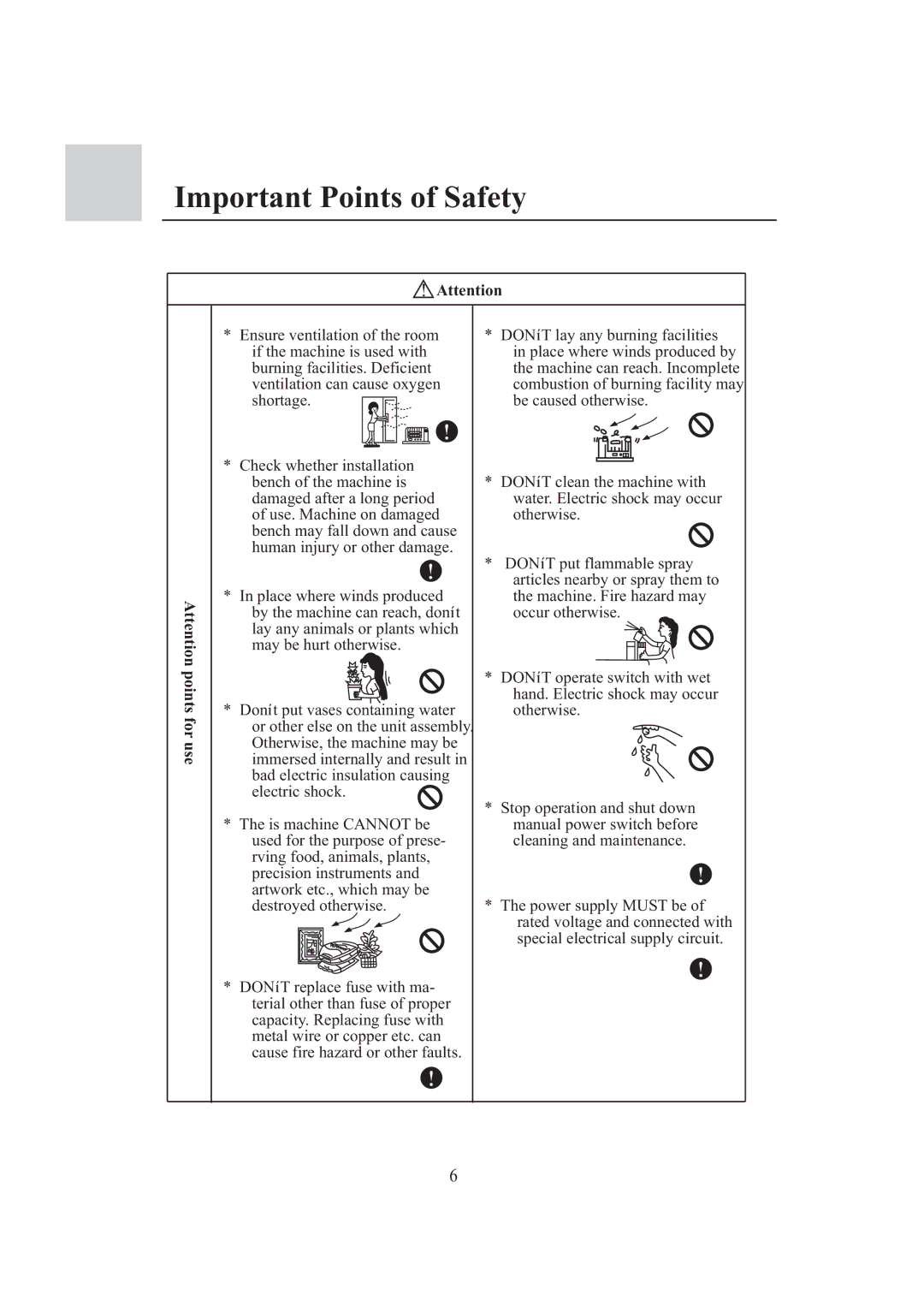 Haier 0010573573 operation manual Important Points of Safety 