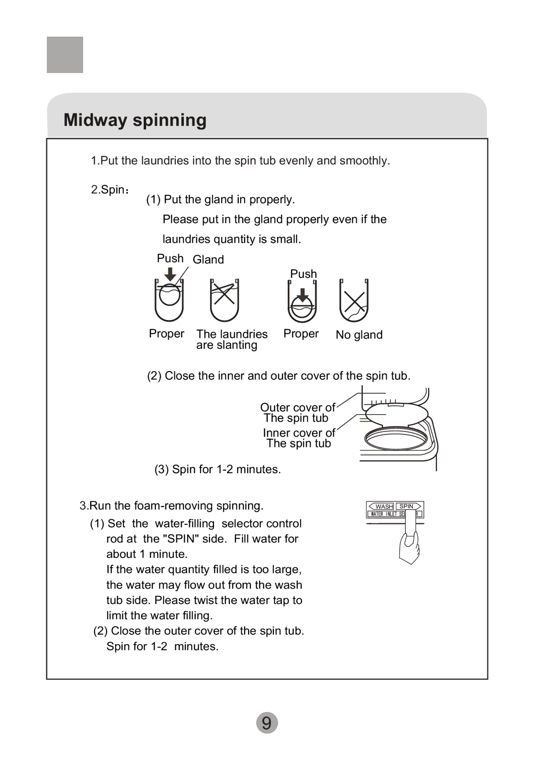 Haier 0030808445 user manual ´ µ Ó Ð ë Ö ª, Midway spinning 