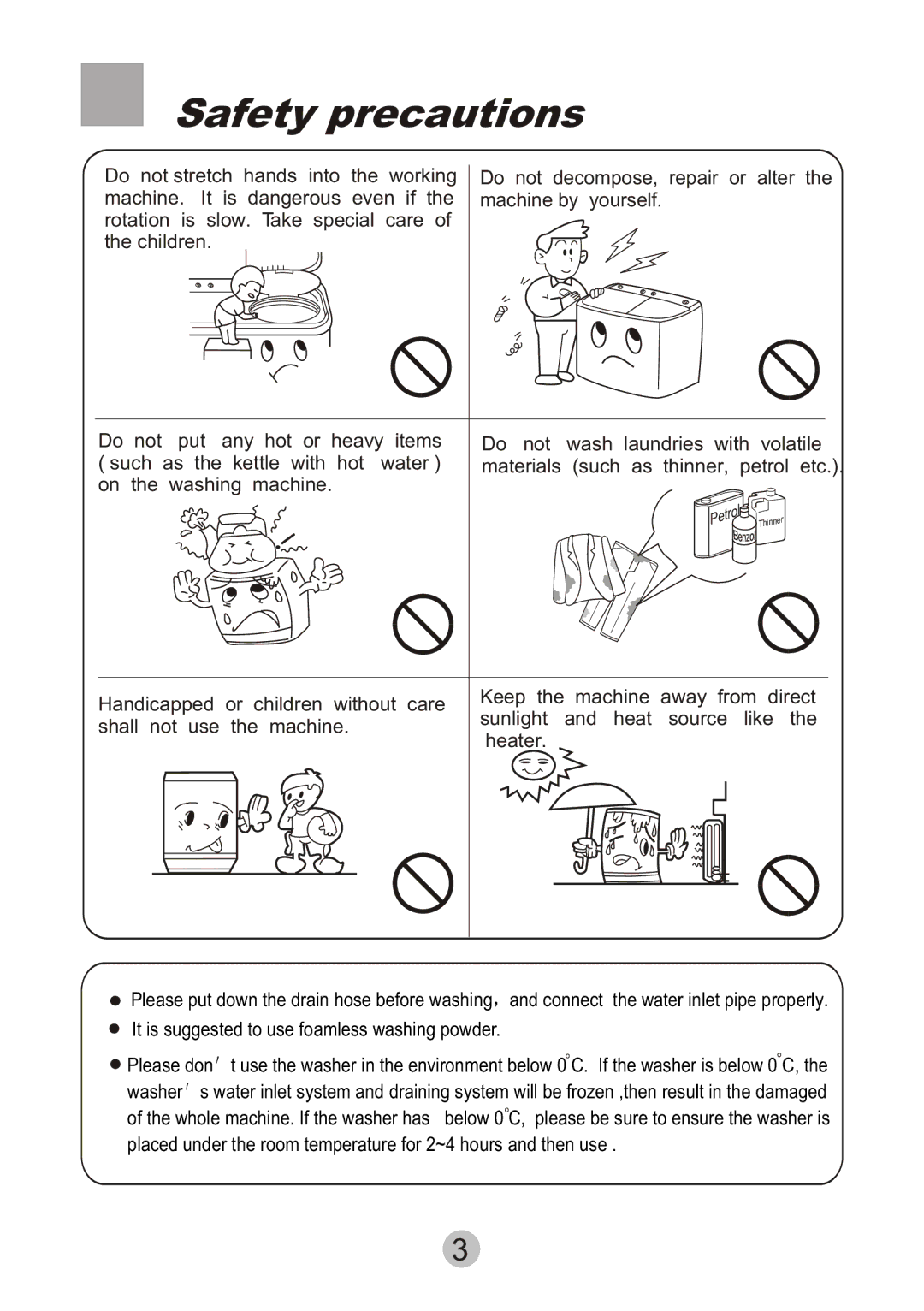 Haier 0030808445 user manual Any hot or heavy items 