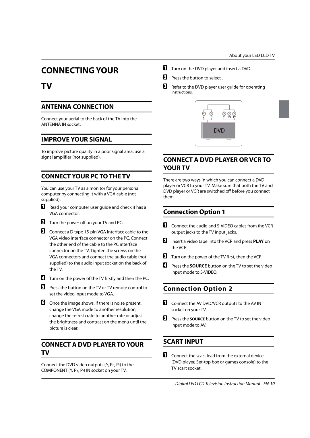 Haier 0090504932V manual Connecting Your 