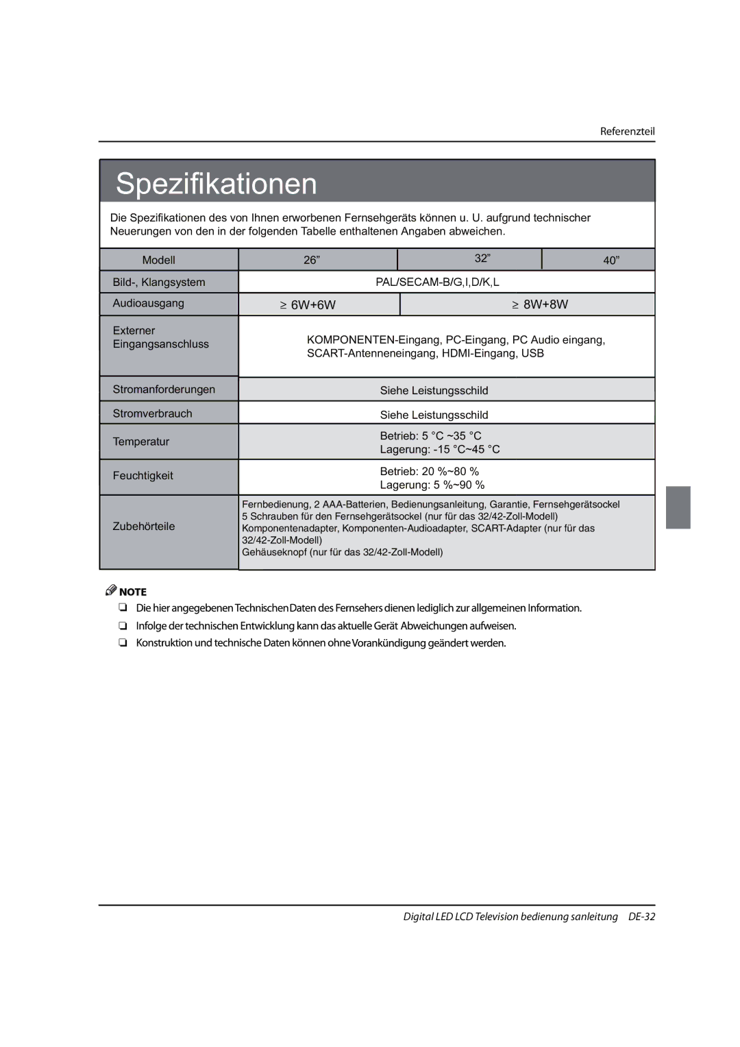 Haier 0090504932V manual Referenzteil, Digital LED LCD Television bedienung sanleitung DE-32 