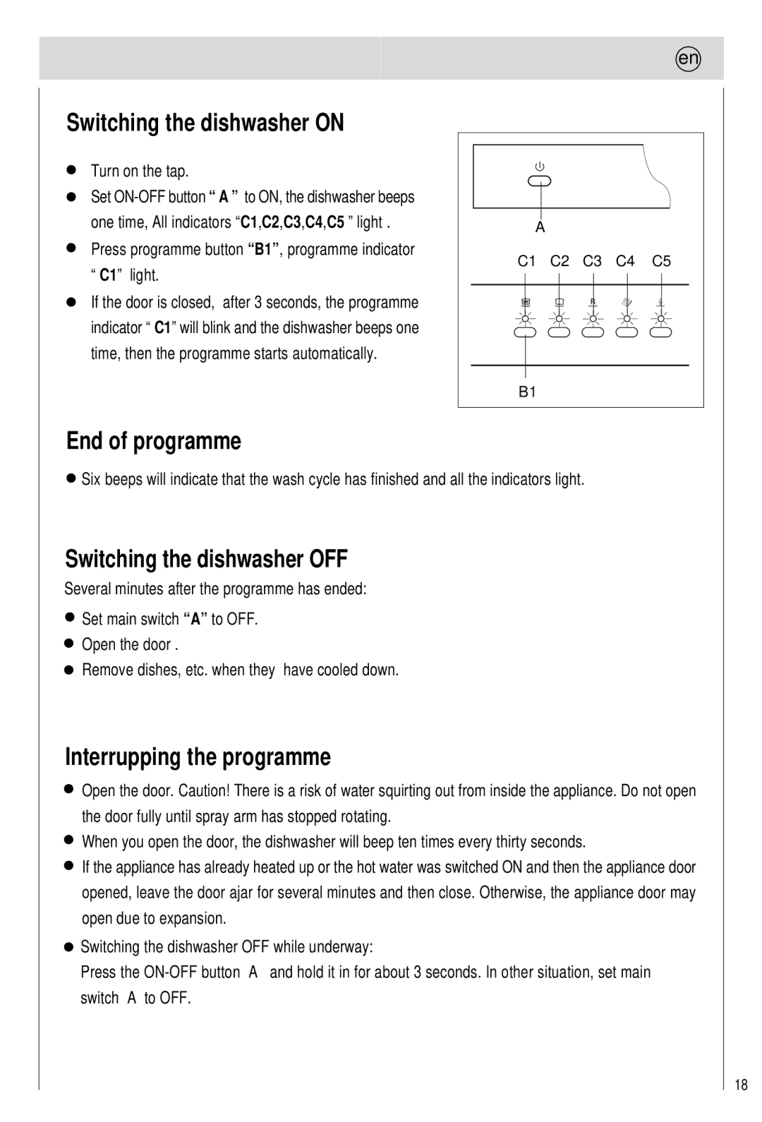 Haier 0120505609 Switching the dishwasher on, End of programme, Switching the dishwasher OFF, Interrupping the programme 