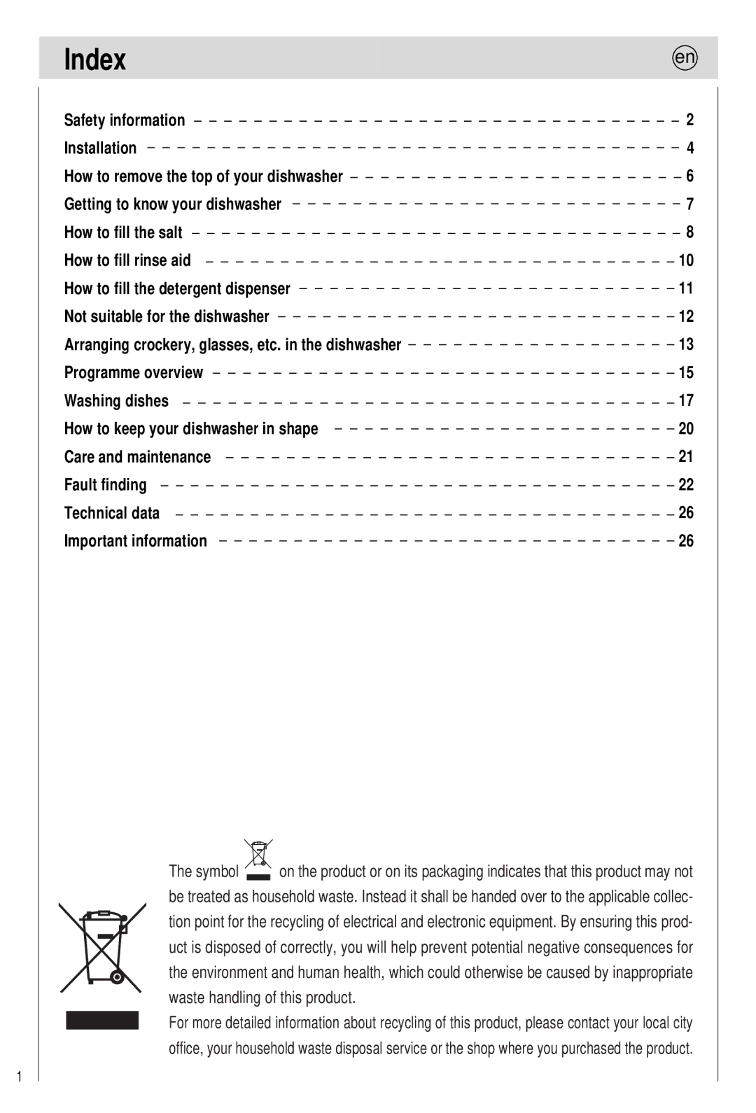 Haier 0120505609 manual Index 