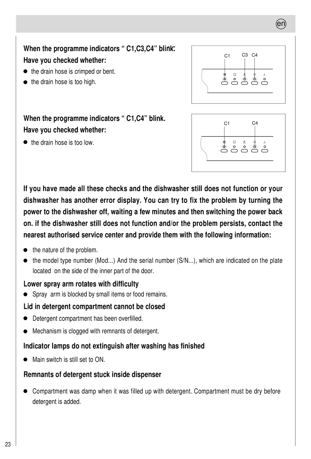 Haier 0120505609 manual Have you checked whether, Lower spray arm rotates with difficulty 