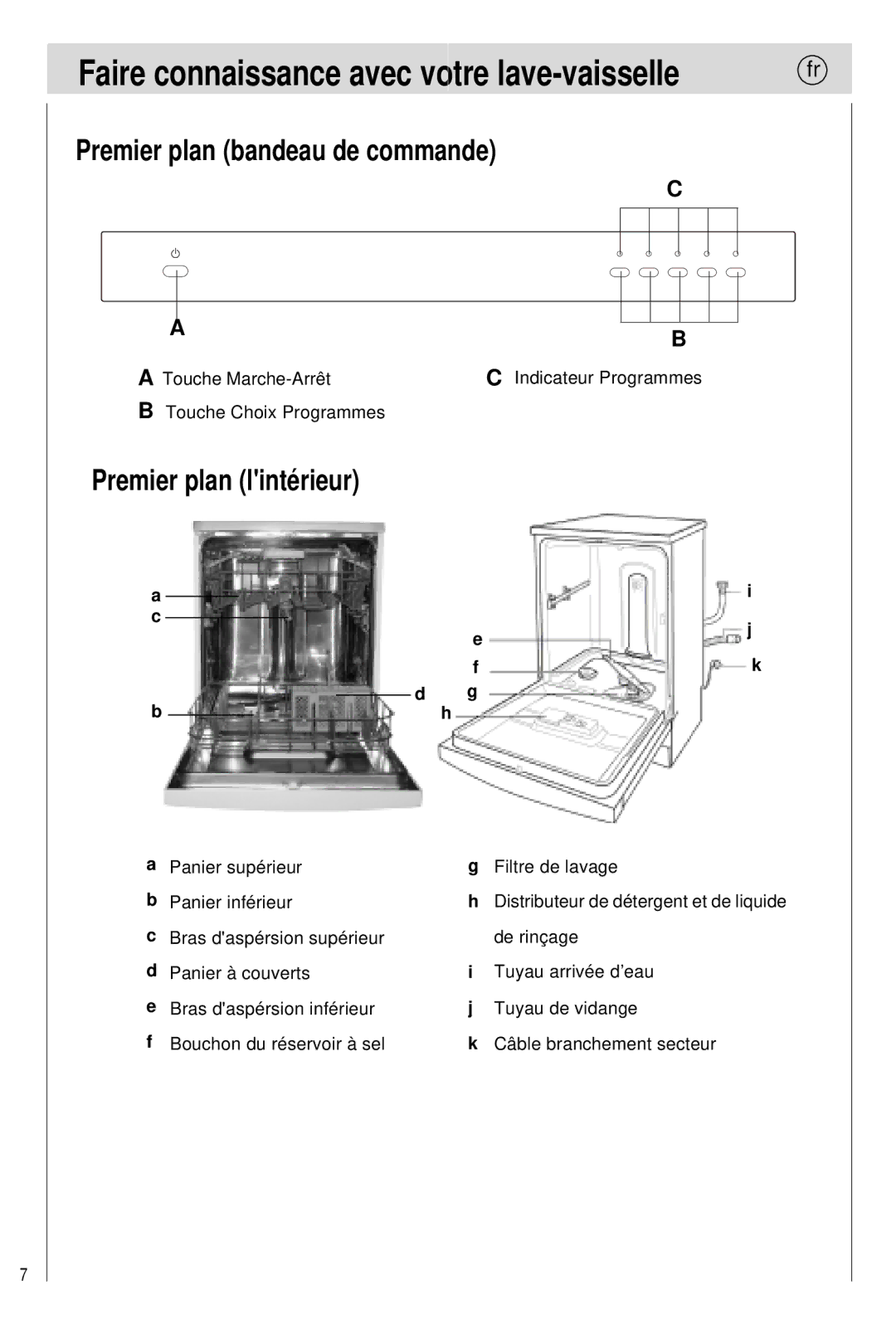 Haier 0120505609 manual Premier plan bandeau de commande, Premier plan lintérieur 