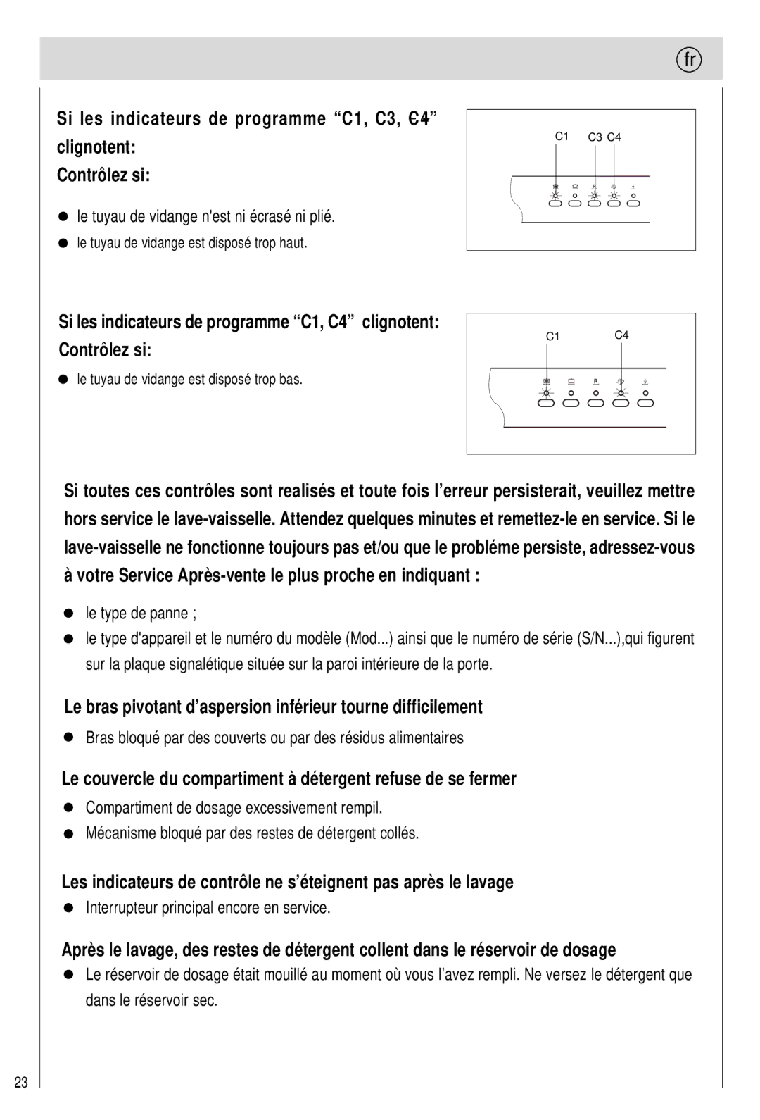 Haier 0120505609 Le bras pivotant d’aspersion inférieur tourne difficilement, Le tuyau de vidange nest ni écrasé ni plié 