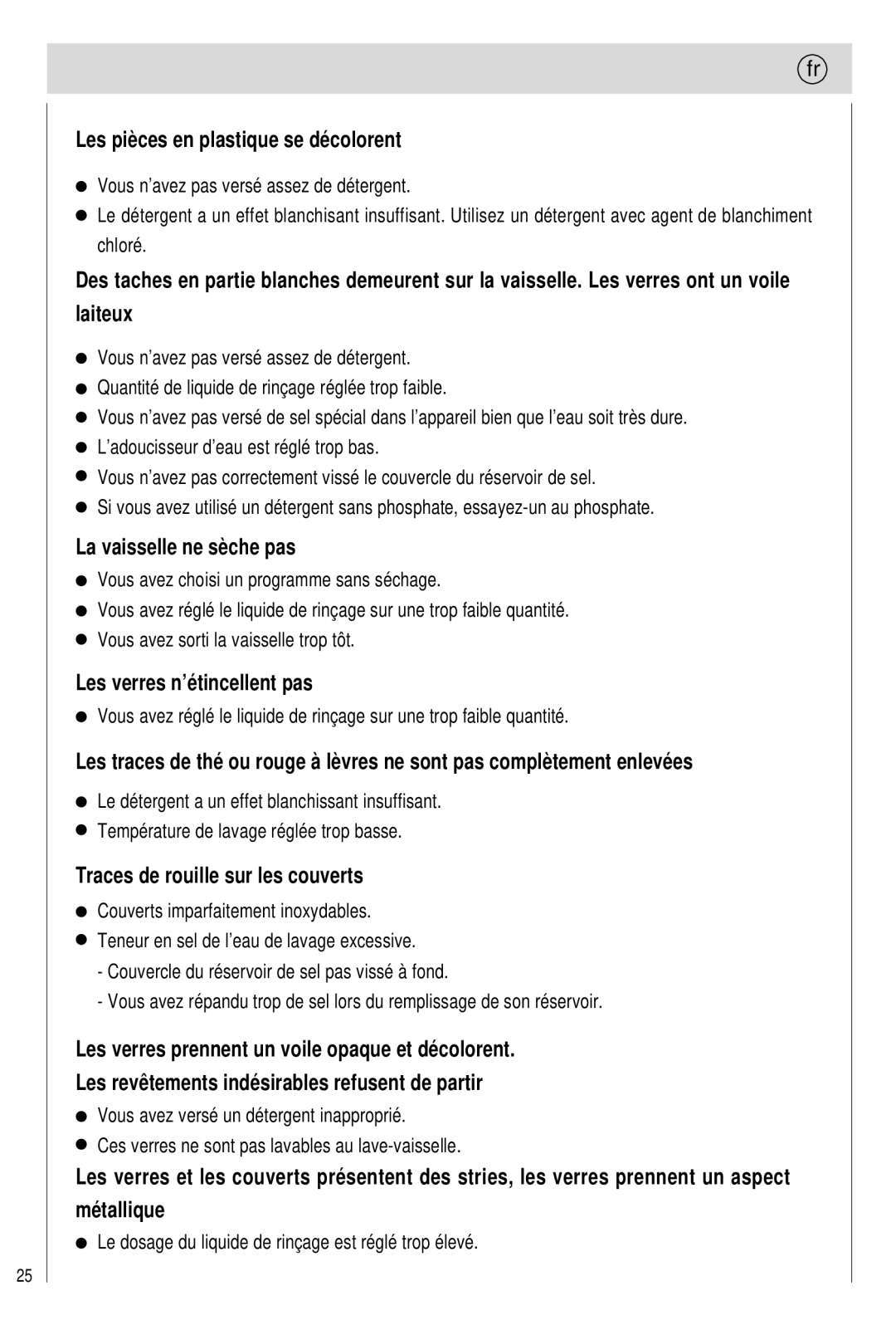 Haier 0120505609 manual Les pièces en plastique se décolorent, La vaisselle ne sèche pas, Les verres n’étincellent pas 