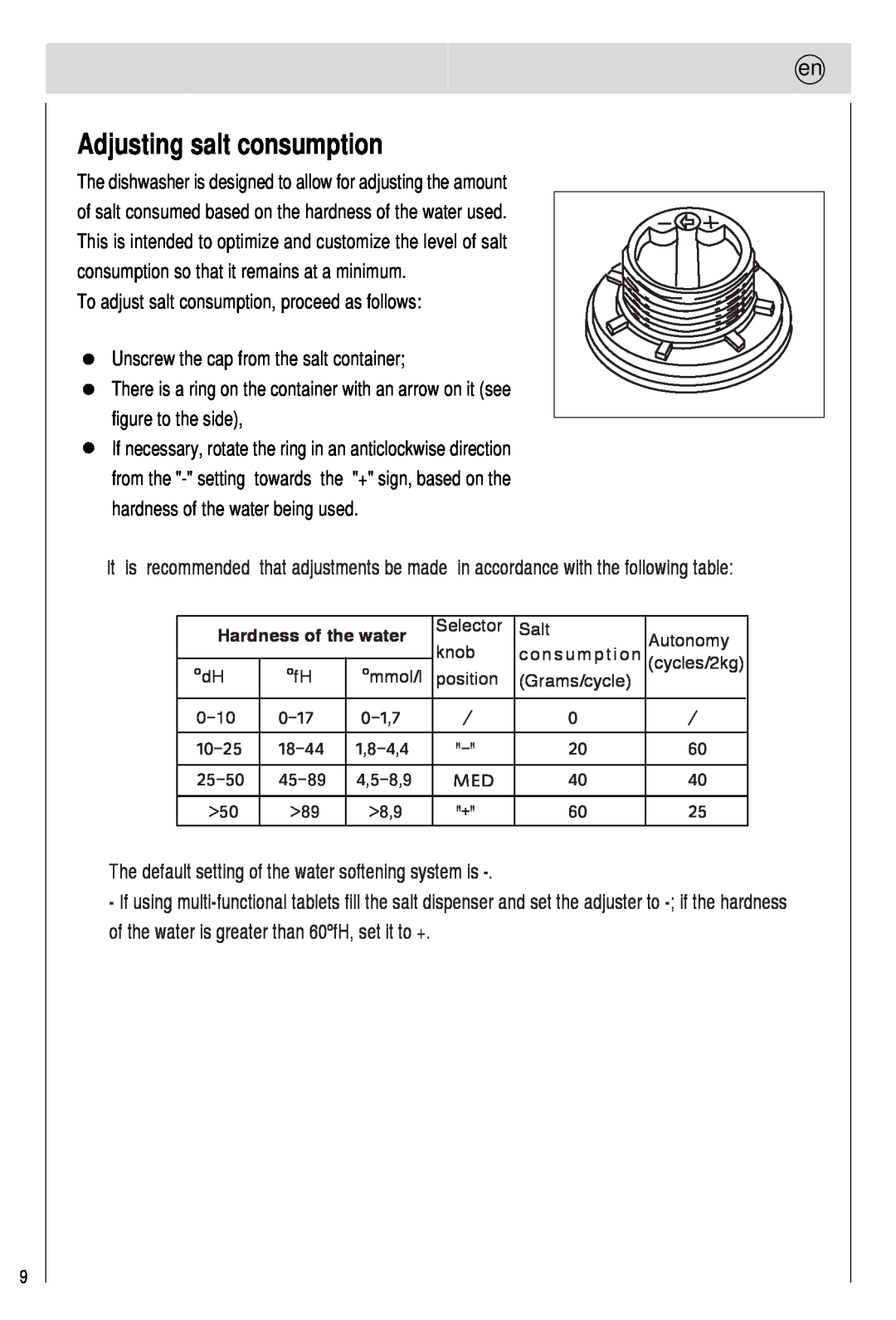 Haier 0120505609 manual Adjusting salt consumption 