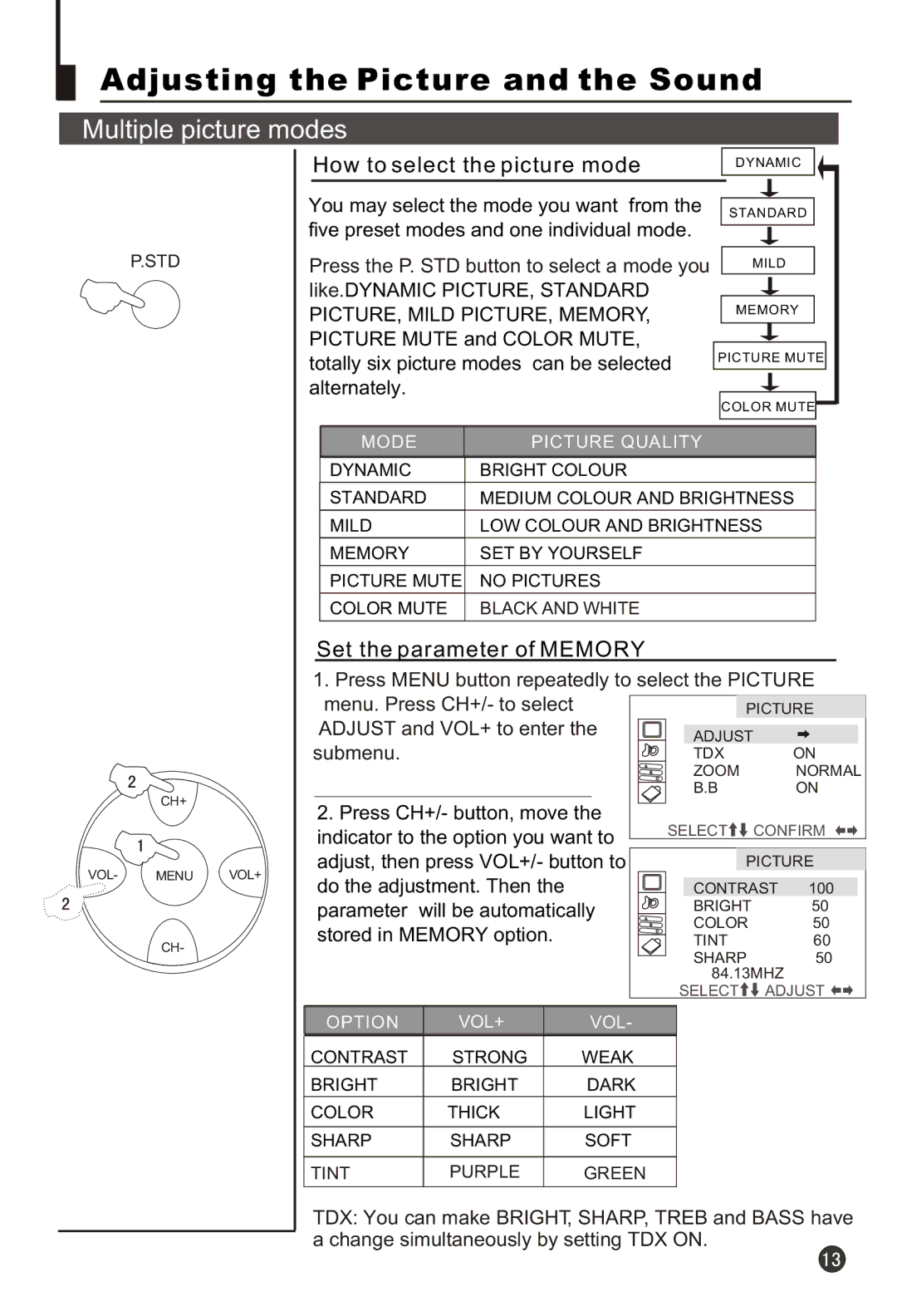 Haier 21F3A owner manual Adjusting the Picture and the Sound, Multiple picture modes, How to select the picture mode 