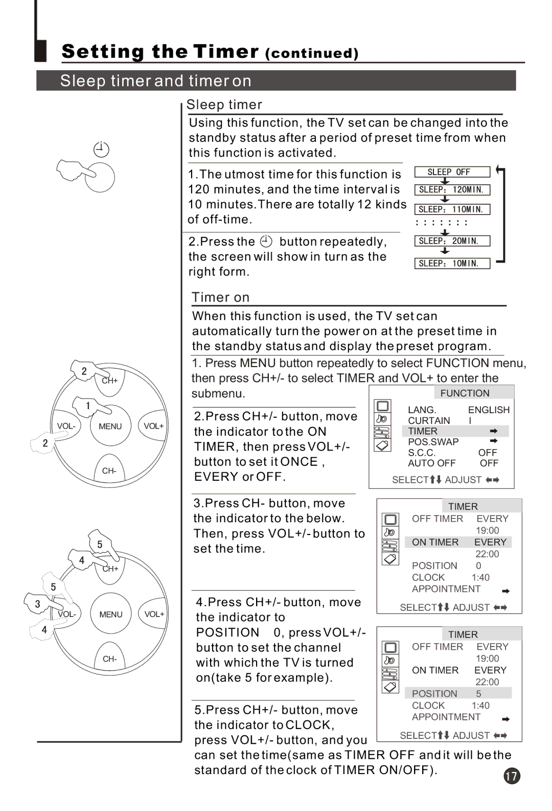 Haier 21T3A, 21F9K, 21F3A, 21T9D, 21F9D, 21FA1(D), 21TA1-BG Sleep timer and timer on, Timer on, Submenu.FUNCTION 