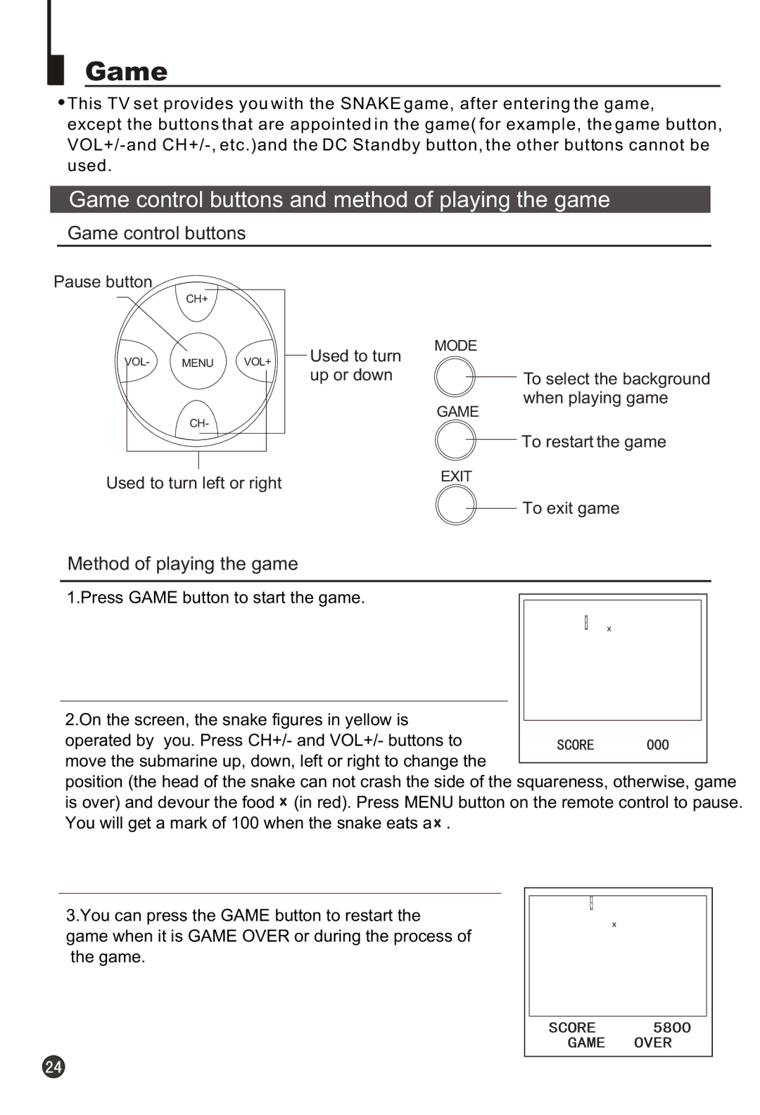 Haier 21T3A, 21F9K, 21F3A, 21T9D, 21F9D, 21FA1(D), 21TA1-BG Game control buttons and method of playing the game 