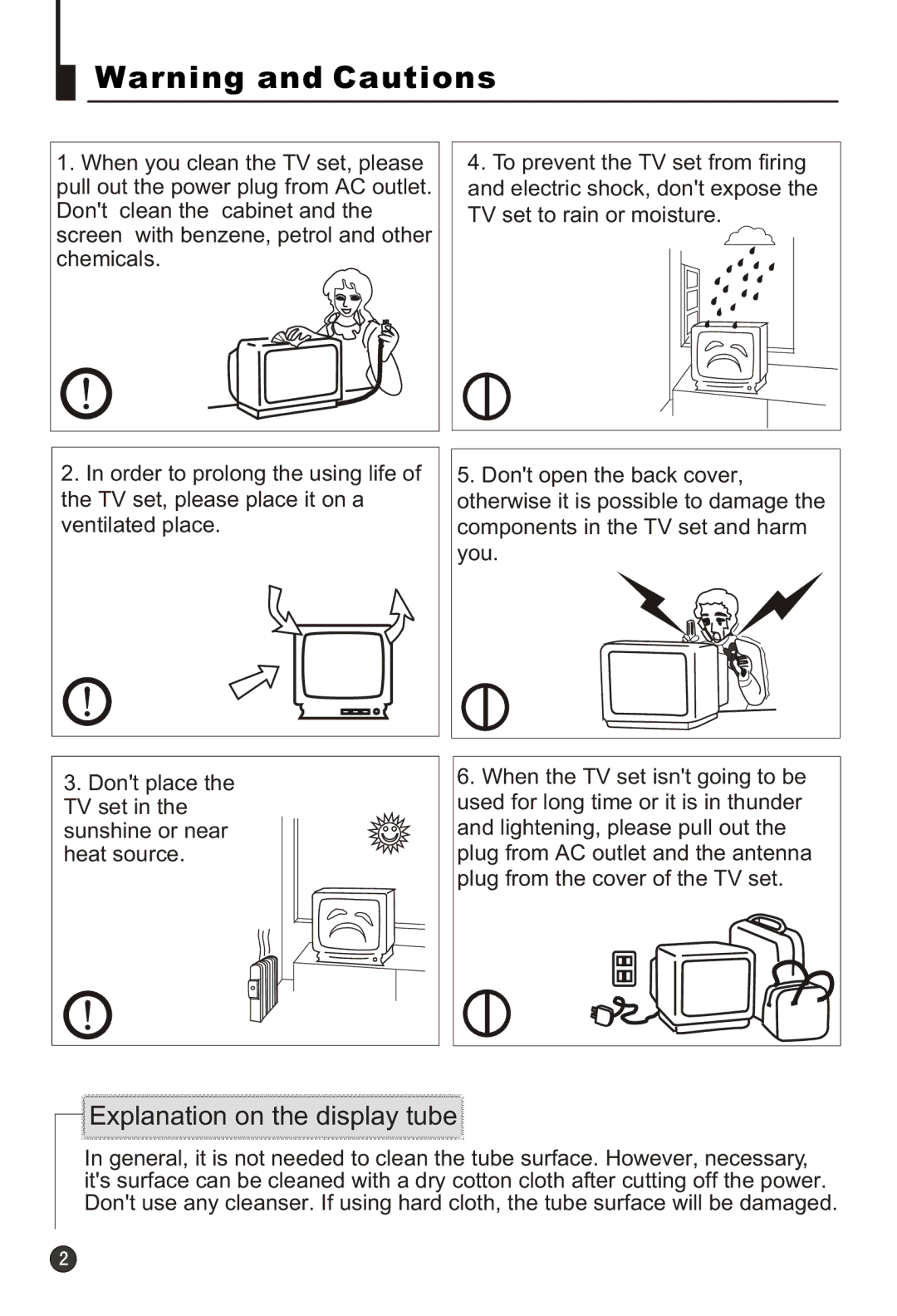 Haier 21T3A, 21F9K, 21F3A, 21T9D, 21F9D, 21FA1(D), 21TA1-BG owner manual Explanation on the display tube 