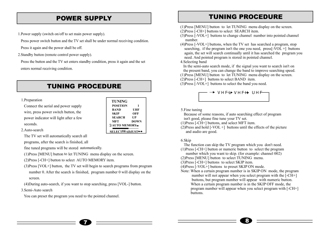 Haier 21F9B-S, 21T9B-S manual Power Supply, Tuning Procedure 