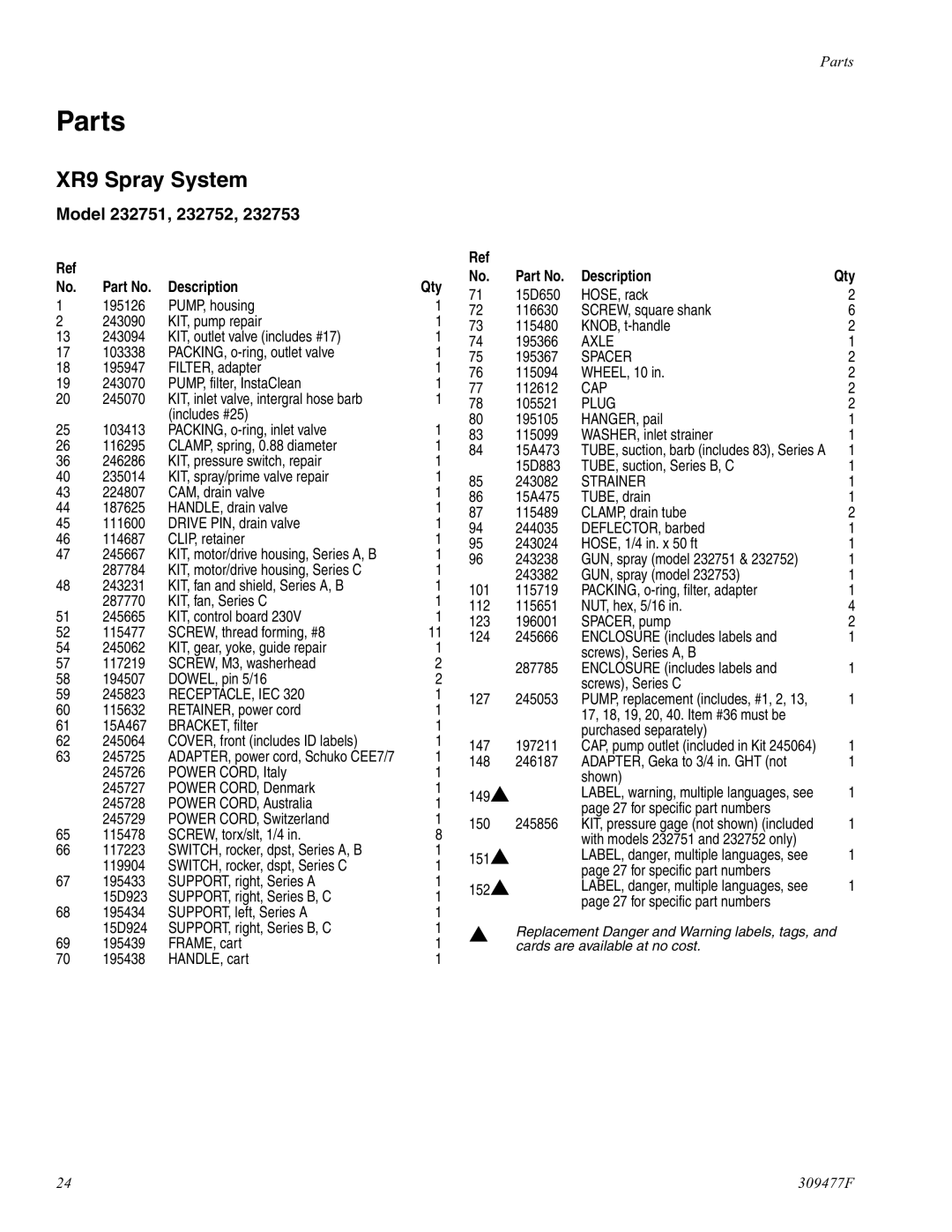 Haier 232738 specifications XR9 Spray System, Model 232751, 232752 