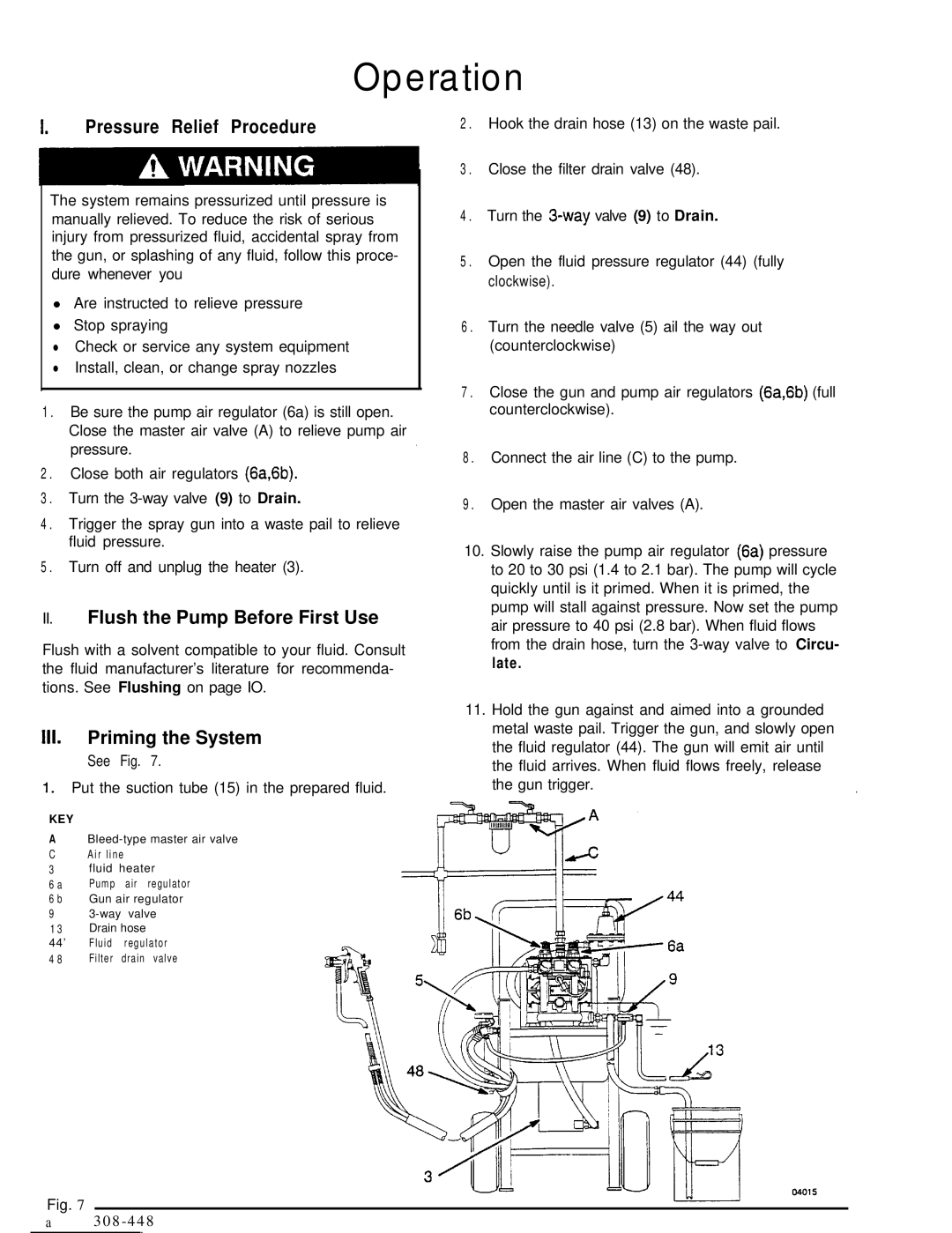 Haier 237410 manual Operation, Pressure Relief Procedure, II. Flush the Pump Before First Use, III. Priming the System 