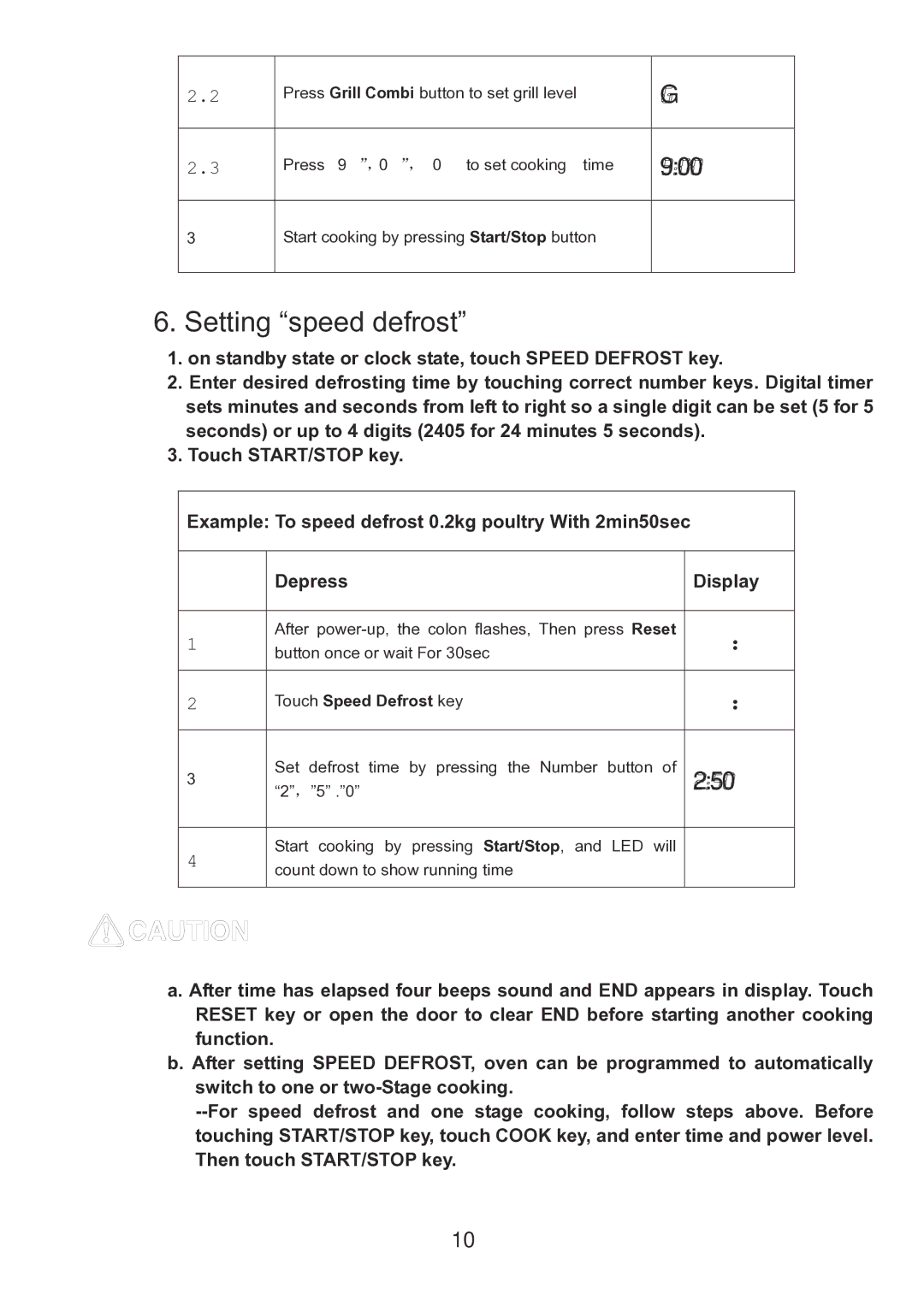 Haier 23PG27 manual Setting speed defrost, 250 