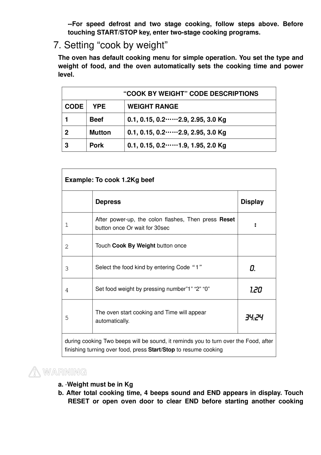 Haier 23PG27 manual Setting cook by weight, Code YPE Weight Range 