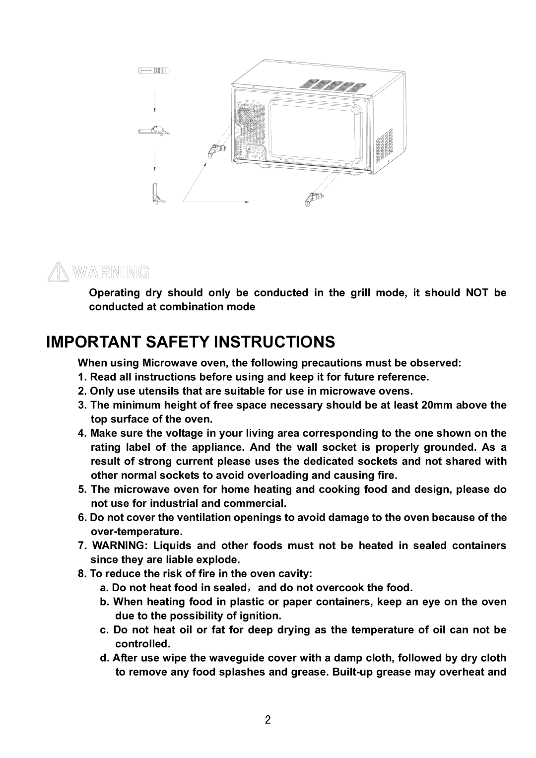 Haier 23PG27 manual Important Safety Instructions 