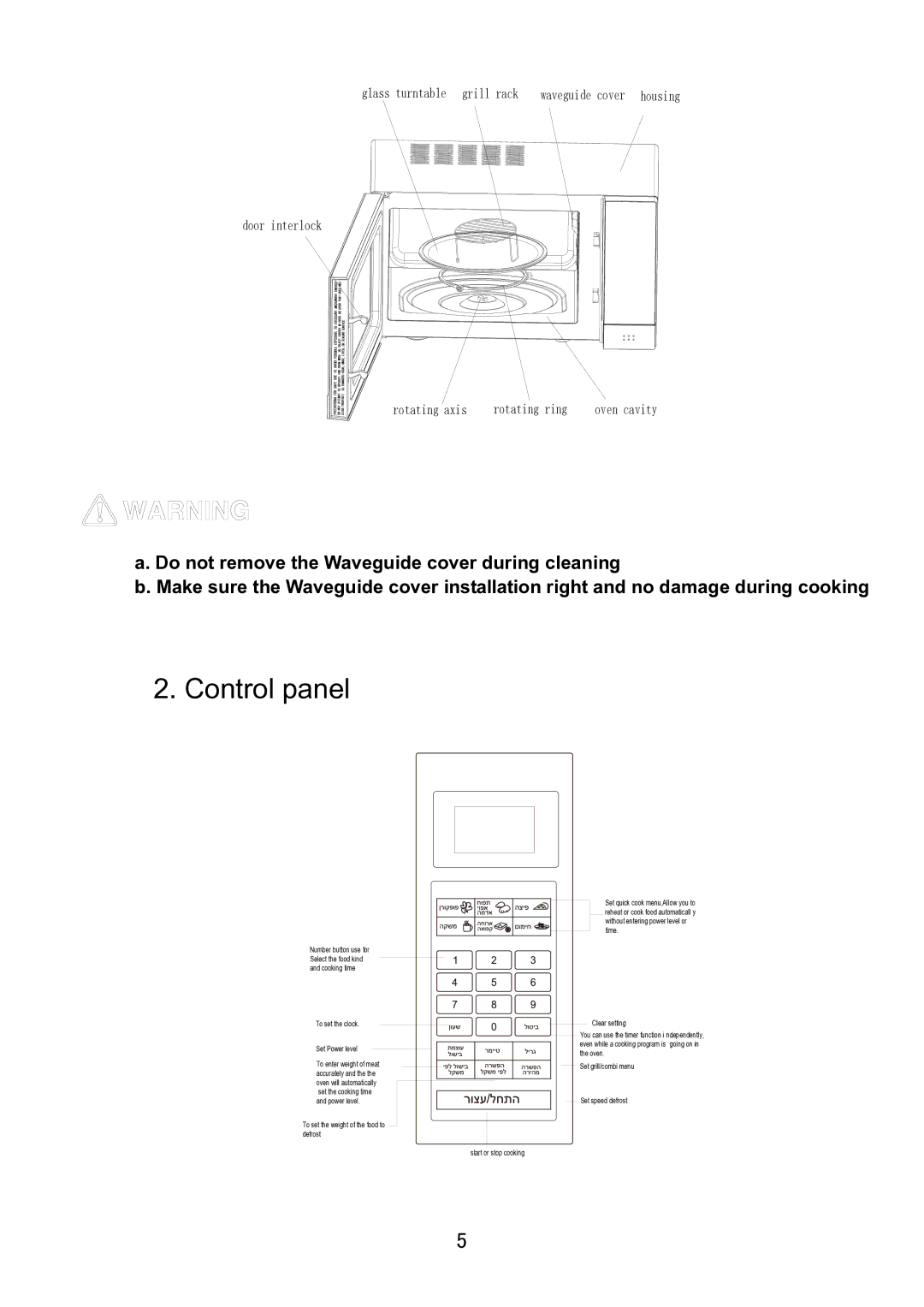 Haier 23PG27 manual Control panel, To set the clock Set Power level 