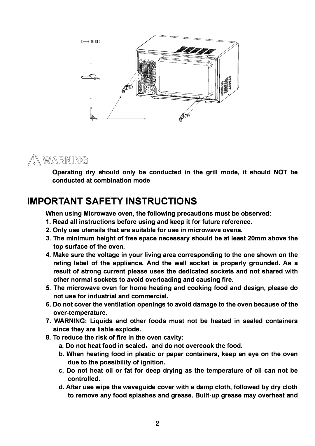 Haier 23PG27 manual Important Safety Instructions 