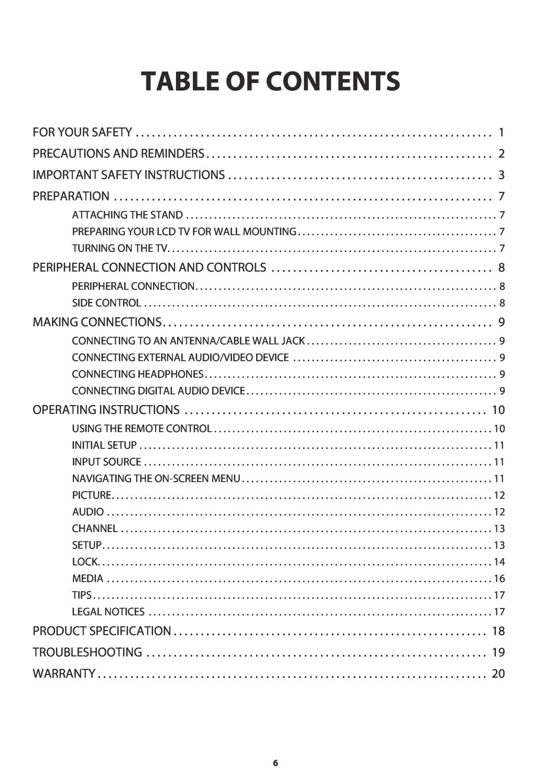 Haier 24D2000 manual Table Of Contents, Peripheral Connection And Controls, Making Connections, Operating Instructions 