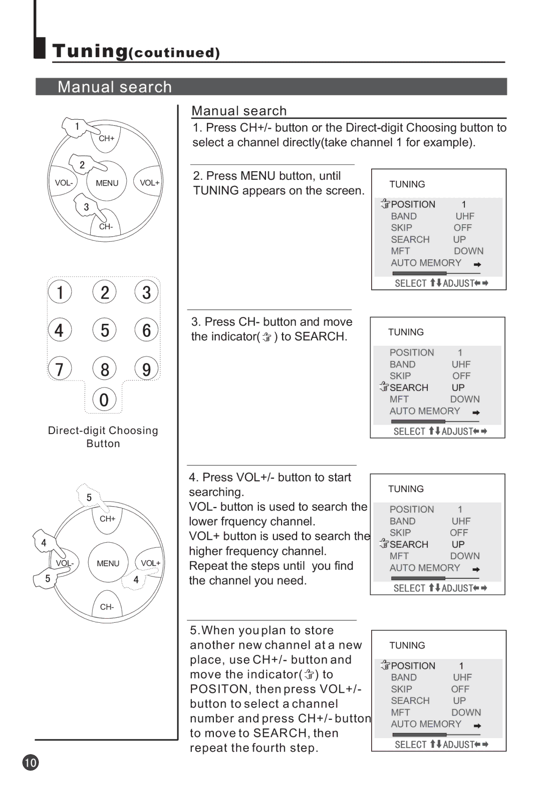 Haier 25T3A, 25F3A owner manual Manual search 