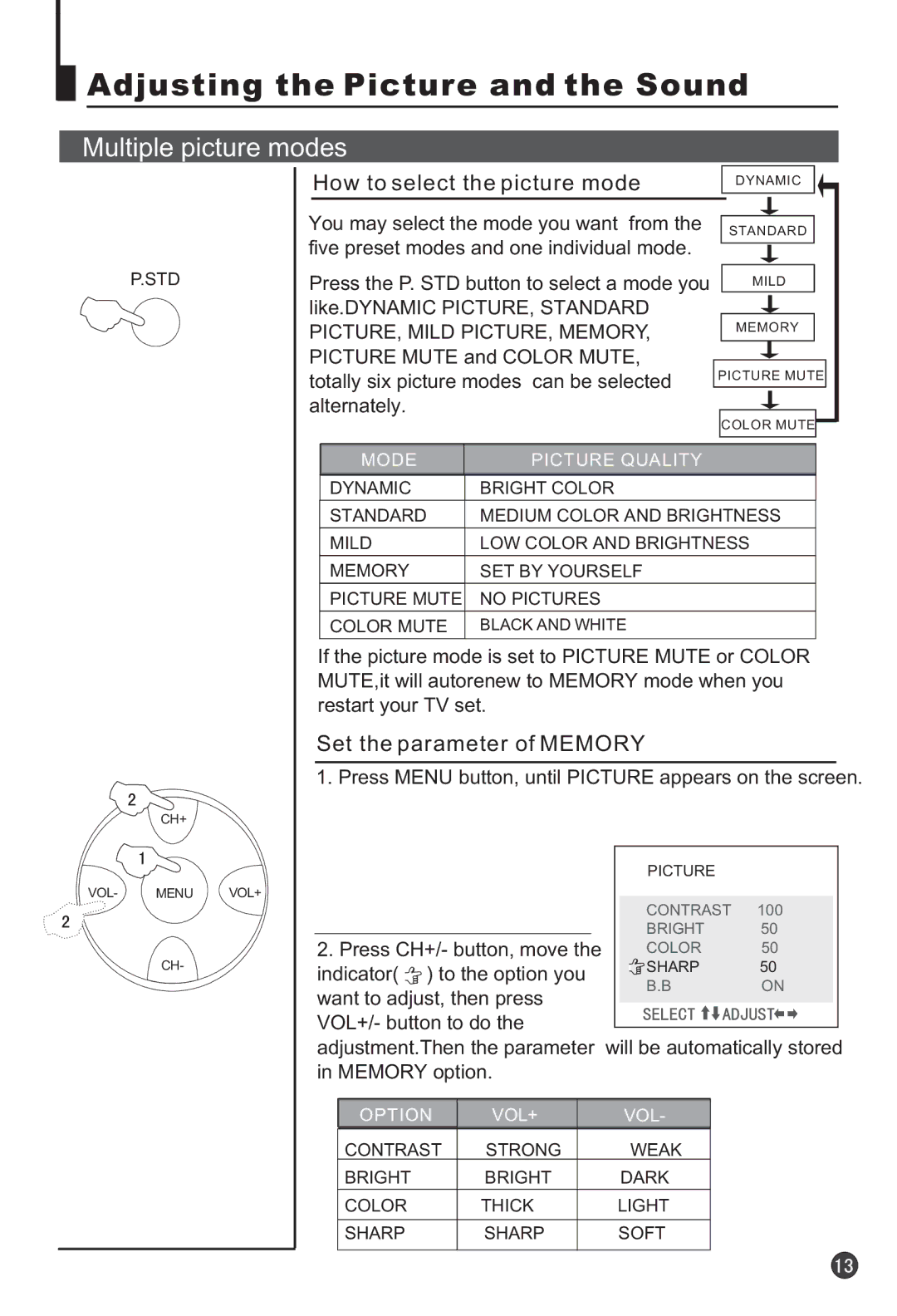 Haier 25F3A, 25T3A owner manual Adjusting the Picture and the Sound, Multiple picture modes, How to select the picture mode 