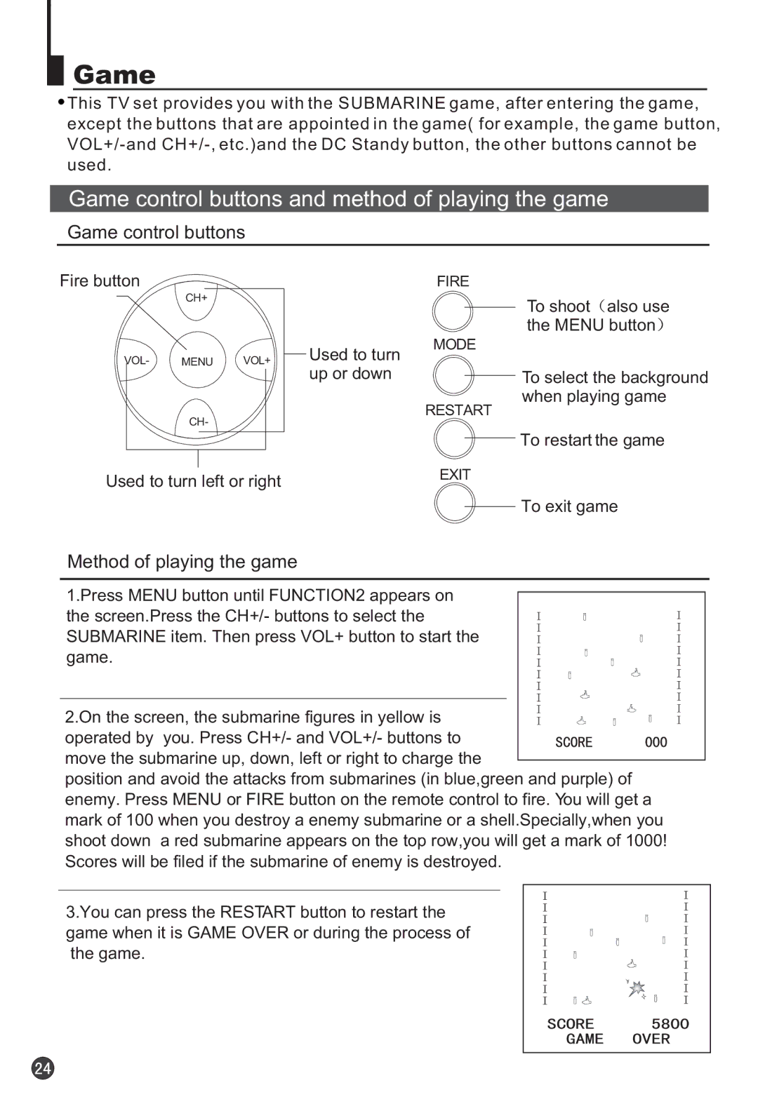 Haier 25T3A, 25F3A owner manual Game control buttons and method of playing the game, Method of playing the game 