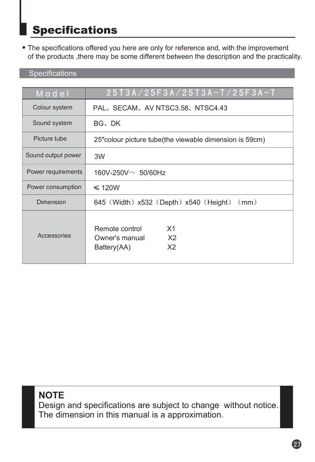 Haier 25F3A, 25T3A owner manual Specifications 