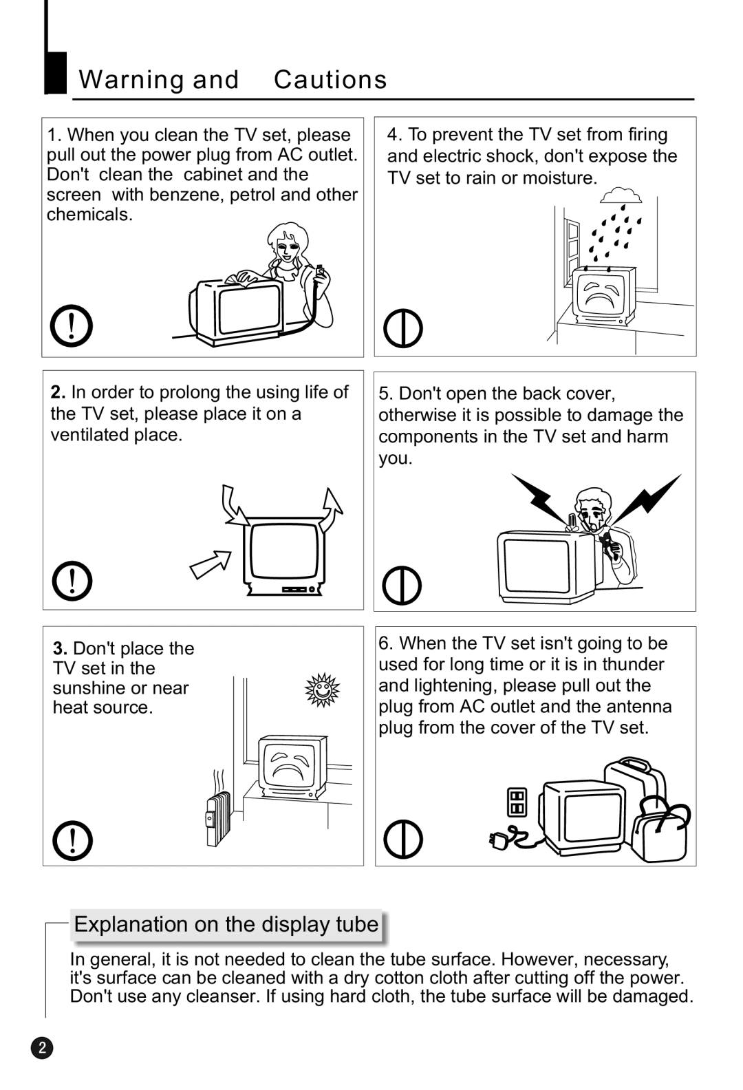 Haier 25T3A, 25F3A owner manual Explanation on the display tube 