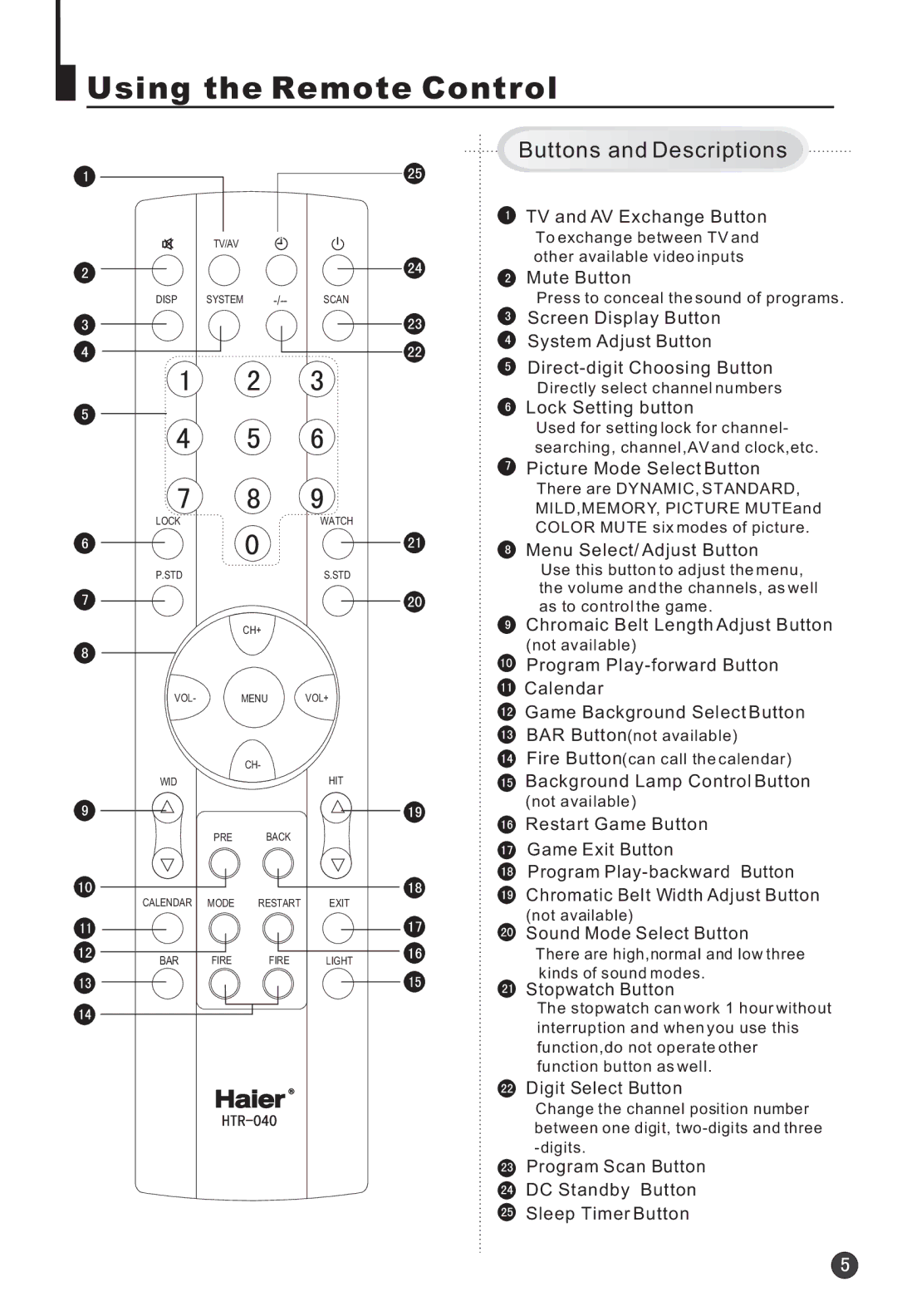 Haier 25F3A, 25T3A owner manual Using the Remote Control, Buttons and Descriptions 