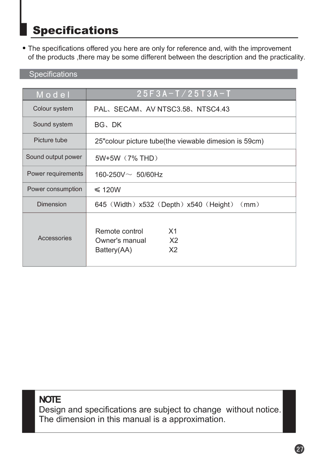 Haier 25T3A-T, 25F3A-T owner manual Specifications 