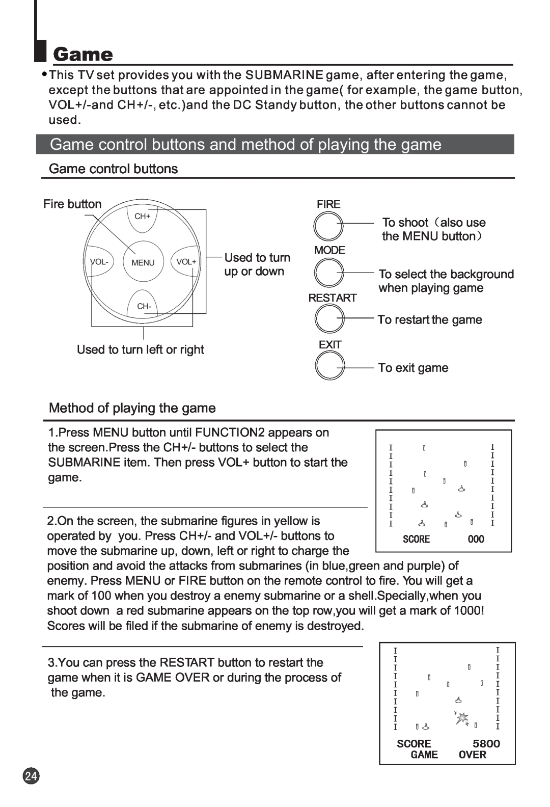 Haier 25F3A-T, 25T3A-T owner manual Game control buttons and method of playing the game, Method of playing the game 
