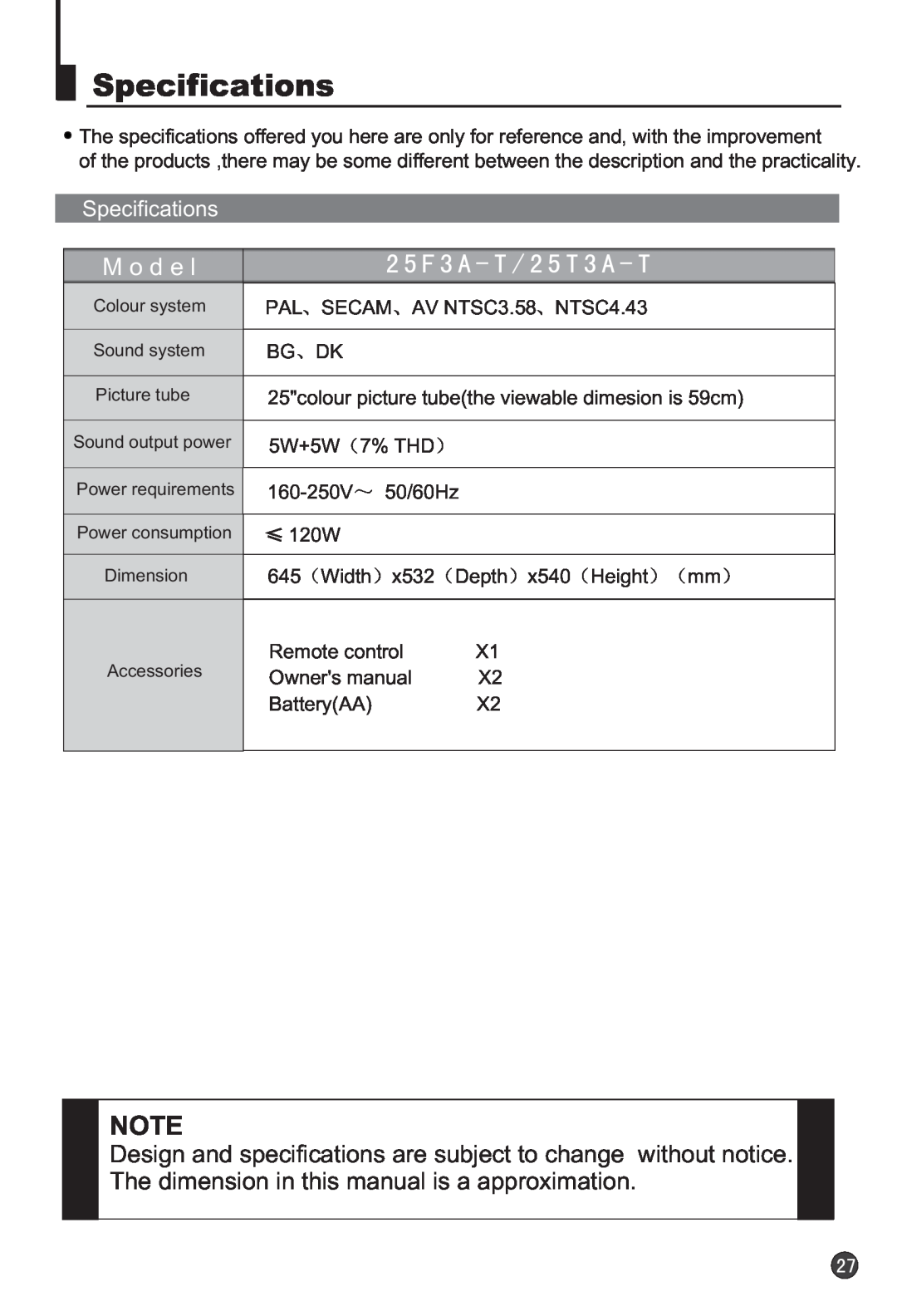 Haier 25T3A-T, 25F3A-T owner manual Specifications, M o d e l 