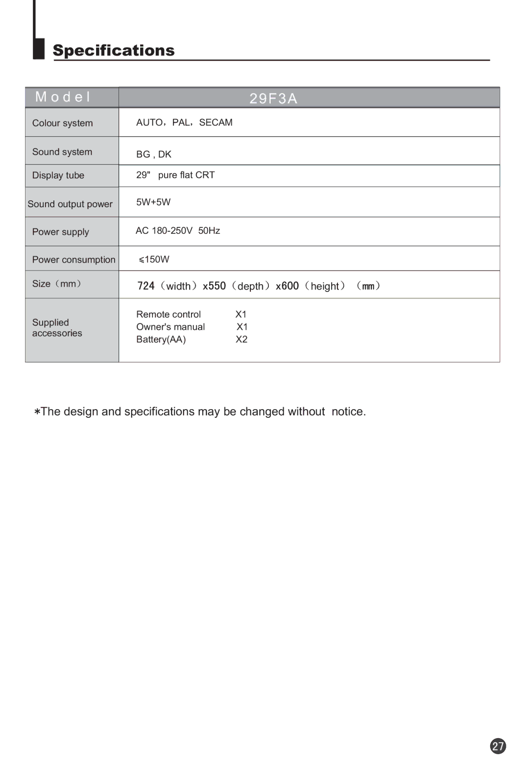 Haier 29F3A manual Specifications, Design and specifications may be changed without notice 