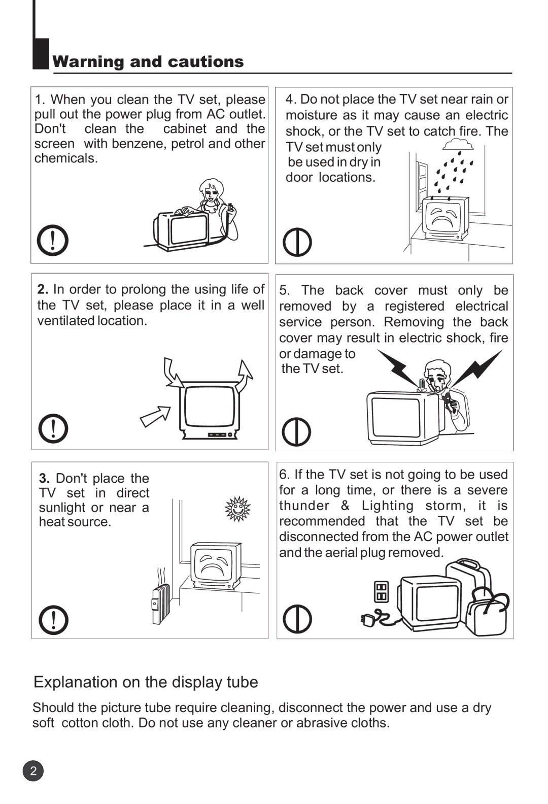 Haier 29F3A manual Explanation on the display tube 