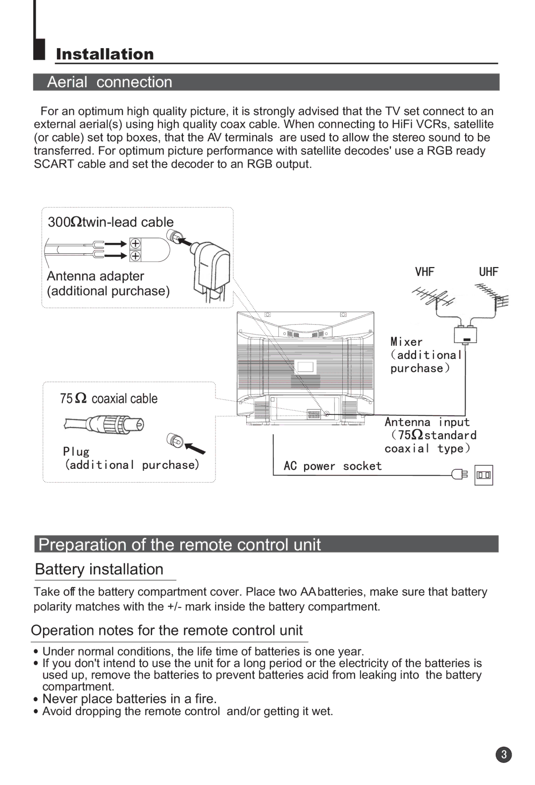 Haier 29F3A Installation, Aerial connection, Battery installation, Avoid dropping the remote control and/or getting it wet 