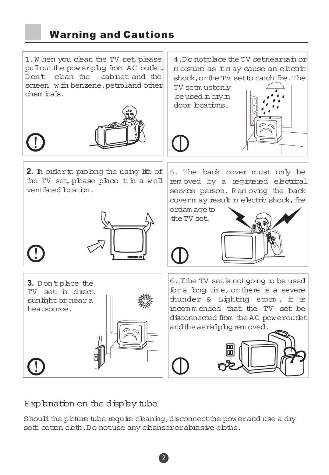 Haier 34F5D, 29F5D owner manual Explanation on the display tube, Ventilated location, Ordam age to, TV set 