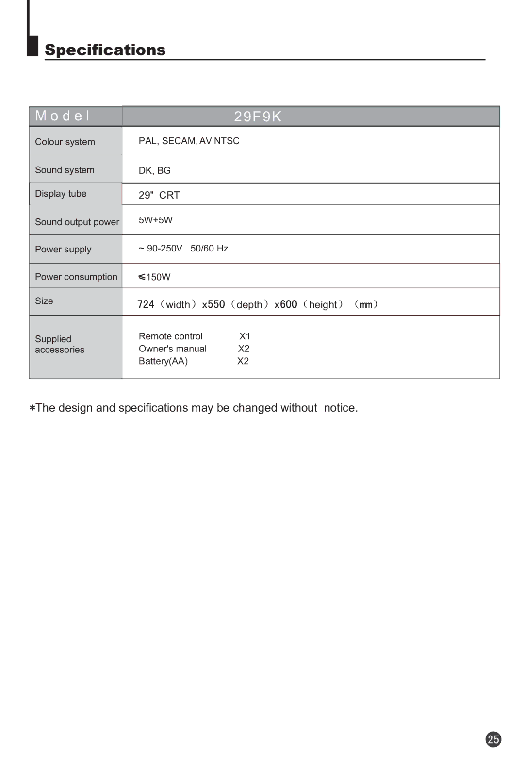 Haier 29F9K owner manual Specifications, D e l F 9 K 