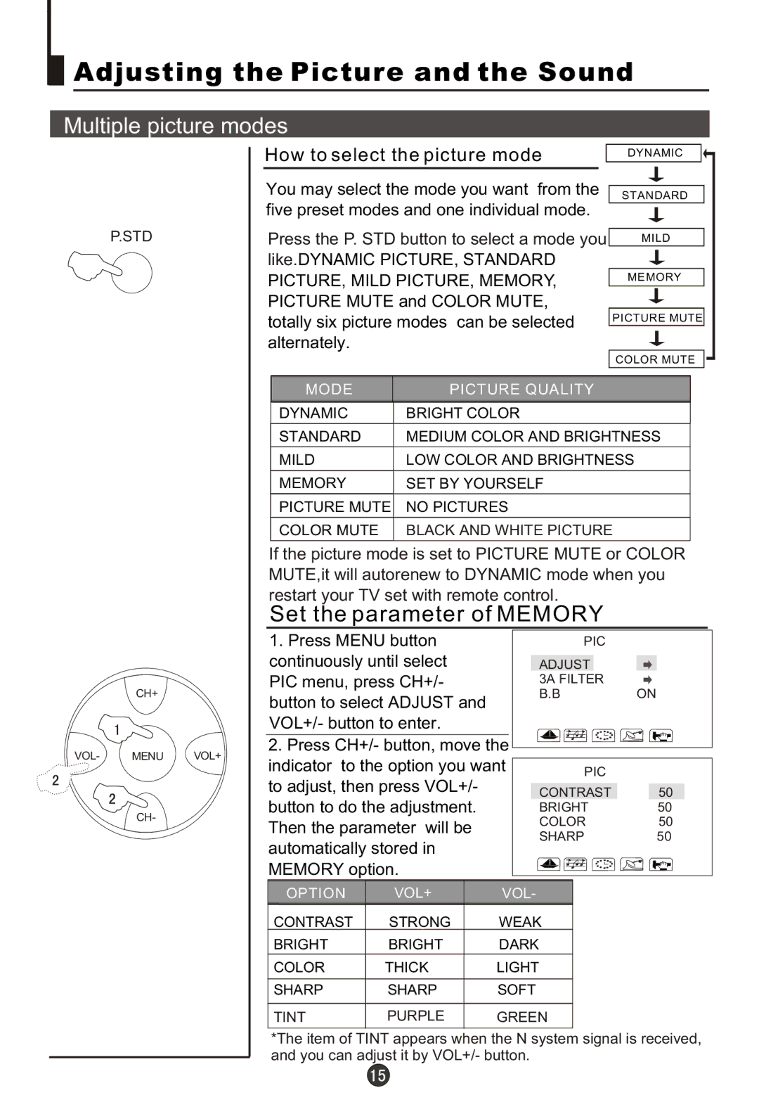 Haier 29FA10-AM owner manual Adjusting the Picture and the Sound, Multiple picture modes, How to select the picture mode 