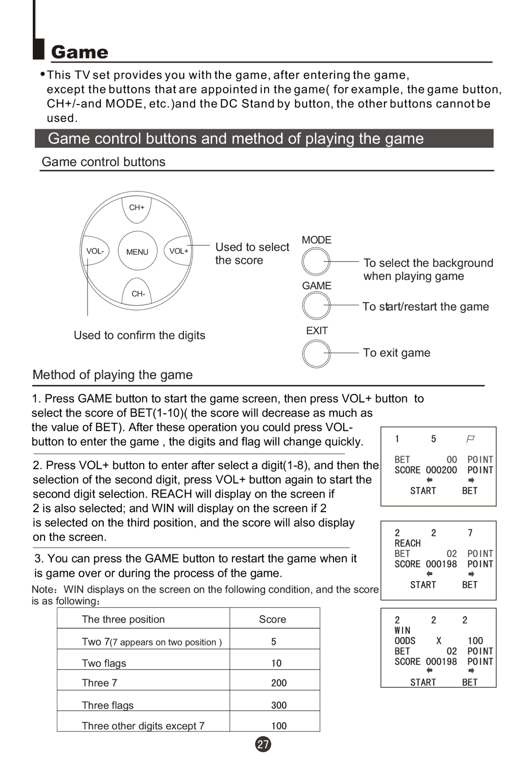 Haier 29FA10-AM owner manual Game control buttons and method of playing the game, Method of playing the game 