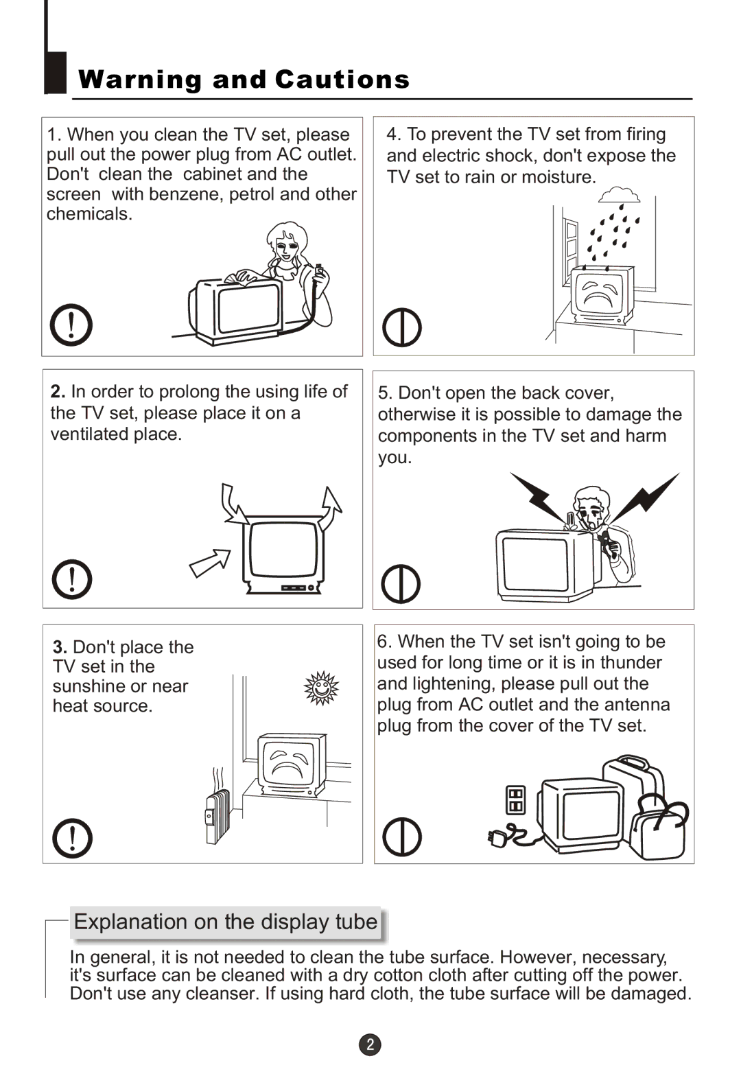 Haier 29FA10-AM owner manual Explanation on the display tube 