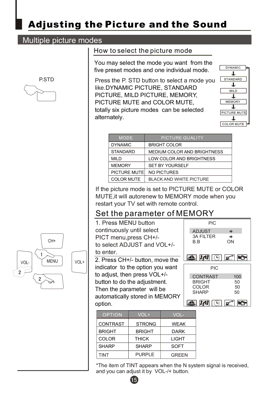 Haier 29FA18, 29MT1 owner manual Adjusting the Picture and the Sound, Multiple picture modes, How to select the picture mode 