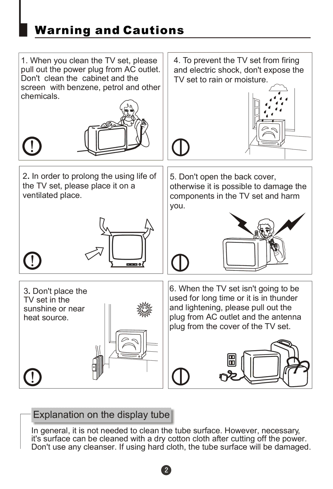 Haier 29MT1, 29FA18 owner manual Explanation on the display tube 