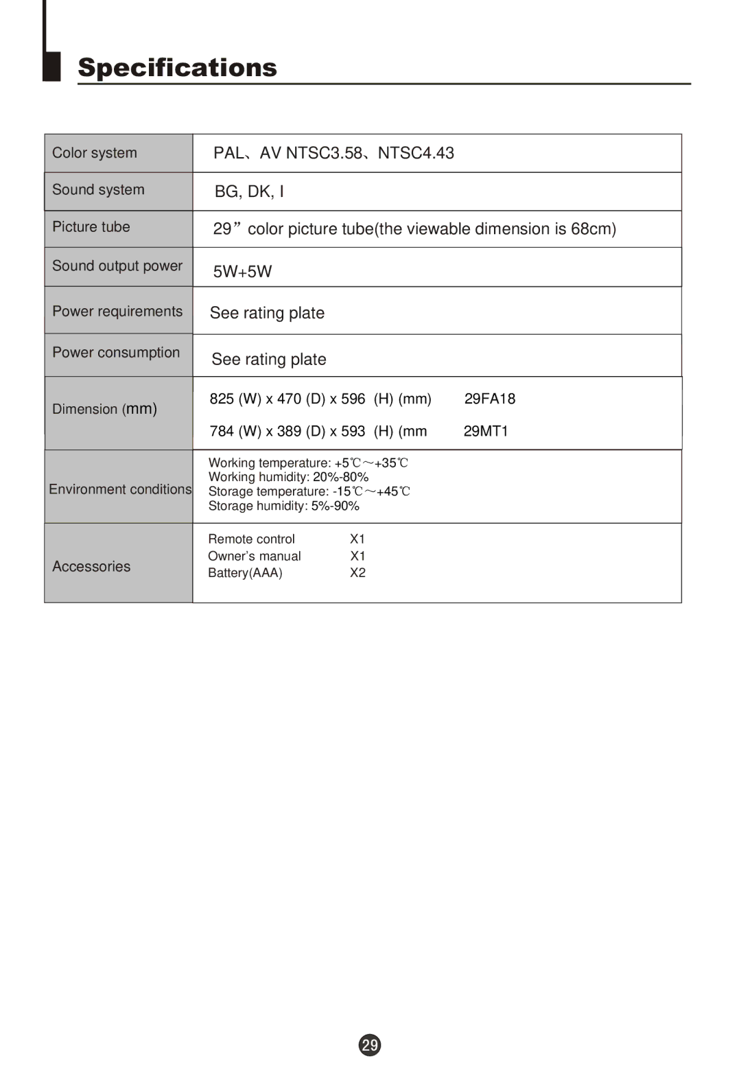 Haier 29FA18, 29MT1 owner manual Specifications, Color picture tubethe viewable dimension is 68cm, 5W+5W, See rating plate 