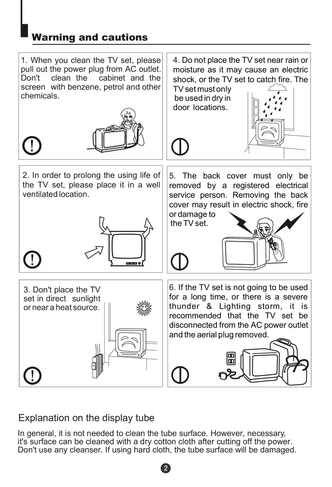 Haier 29T9D-P, 29F9D-P owner manual Explanation on the display tube 